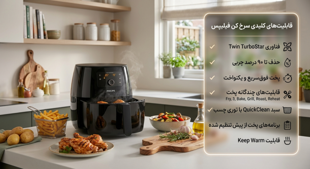 بهترین مدل سرخ کن PHILIPS